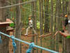 Zamknij Równica - Park Linowy